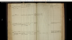 BOS-Anders Aron Klingvall bosatt 1857-1862.png