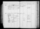 BOS-Familjen Ollik 1900-1939.jpg