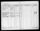 BOS-Helena Sofia Valborg Ljungqvist bosatt 1910-1915.jpg